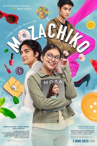 Poster of Mozachiko