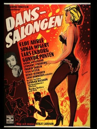 Poster of Danssalongen