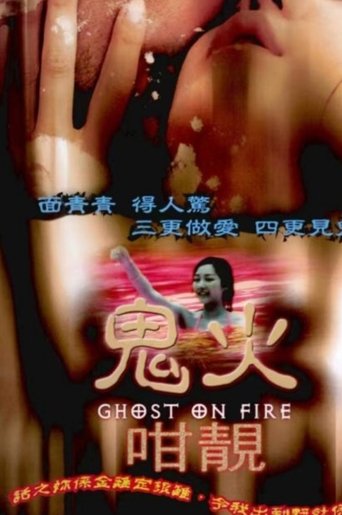 Poster of Ghost on Fire