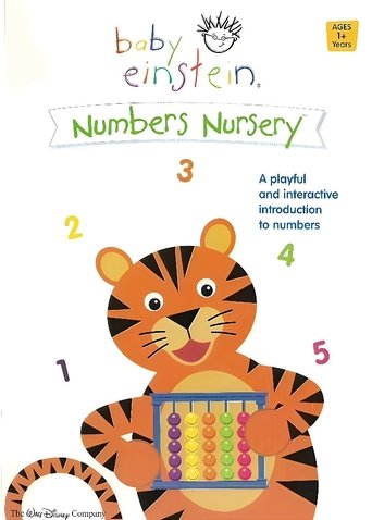 Poster of Numbers Nursery: Discovering 1 Through 5