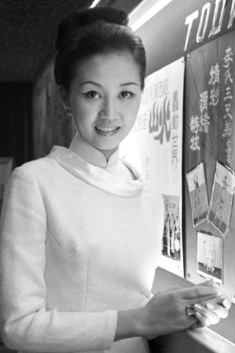 Portrait of 馬之秦