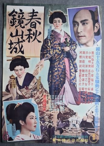 Poster of 春秋鏡山城