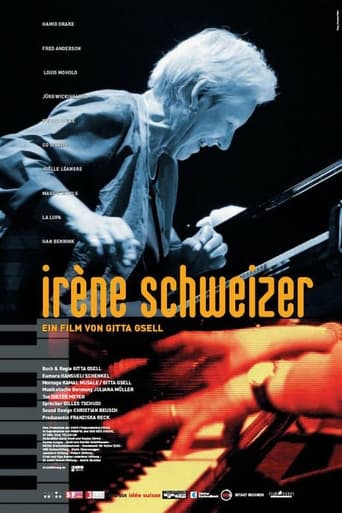 Poster of Irène Schweizer