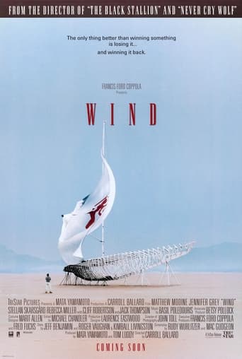 Poster of Wind