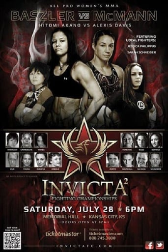 Poster of Invicta FC 2: Baszler vs. McMann