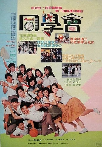 Poster of Classmate Party