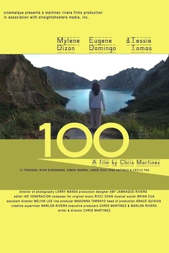 Poster of 100