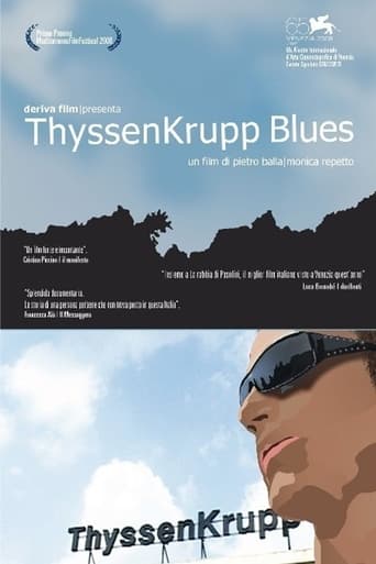 Poster of ThyssenKrupp Blues