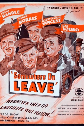 Poster of Somewhere on Leave