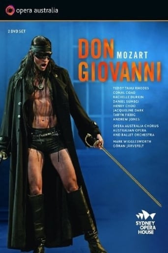 Poster of Don Giovanni - The Met