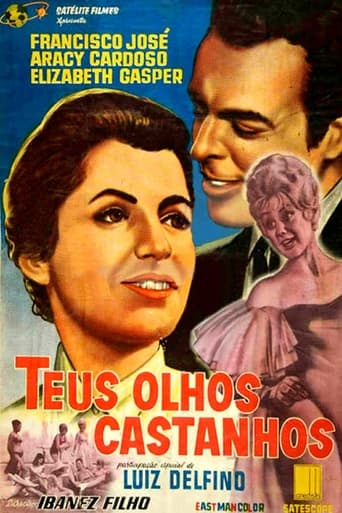 Poster of Teus Olhos Castanhos