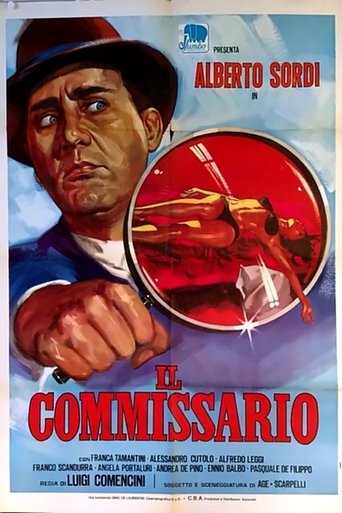 Poster of The Police Commissioner