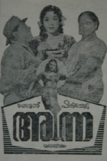 Poster of Anna