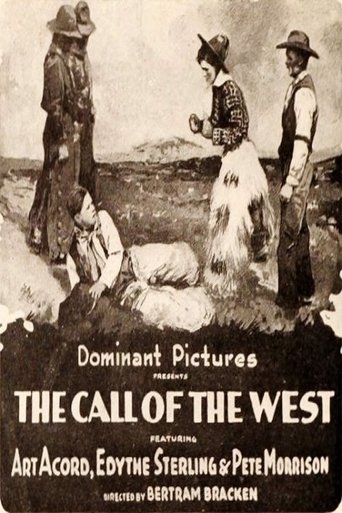 Poster of Call of the West