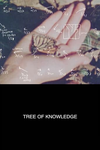 Poster of Tree of Knowledge