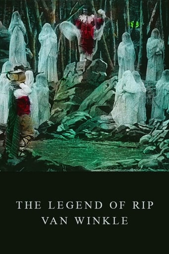 Poster of Rip's Dream