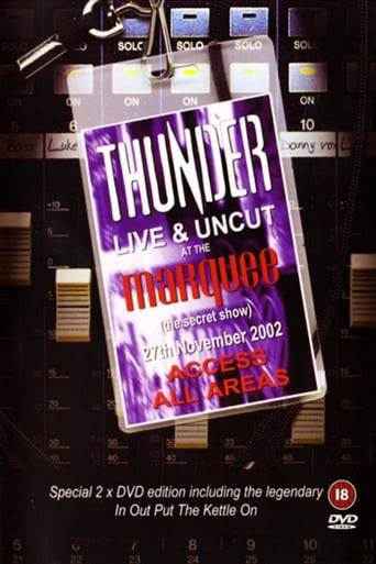 Poster of Thunder - Live And Uncut At The Marquee