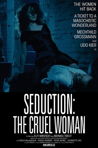 Poster of Seduction: The Cruel Woman