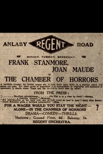 Poster of Chamber of Horrors