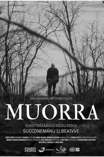 Poster of Muorra