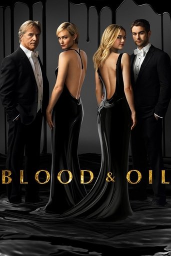 Poster of Blood & Oil