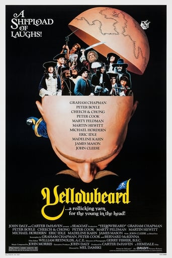 Poster of Yellowbeard