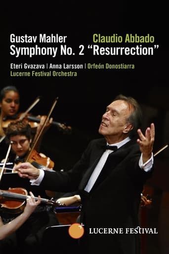 Poster of Mahler: Symphony No. 2 “Resurrection” – Lucerne Festival