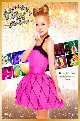 Poster of Kanayan Tour 2012 ～Arena～