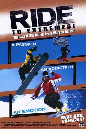 Poster of Warren Miller's Ride