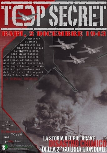 Poster of 2 dicembre 1943: Inferno su Bari