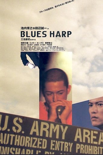 Poster of Blues Harp