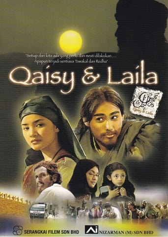 Poster of Qaisy Dan Laila