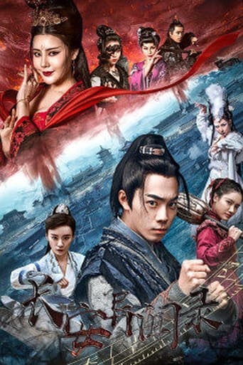 Poster of The Haunting in Chang'an