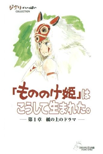 Poster of Princess Mononoke: Making of a Masterpiece