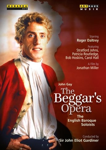 Poster of The Beggar's Opera