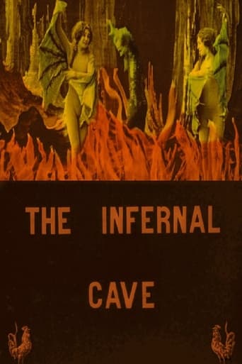 Poster of The Infernal Cave