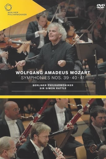 Poster of Berliner Philharmoniker - Mozart Symphonies Nos. 39, 40, 41