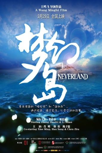 Poster of Neverland