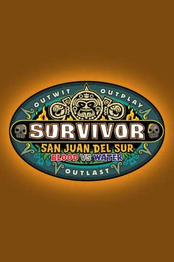 Portrait for Survivor - San Juan del Sur - Blood vs. Water