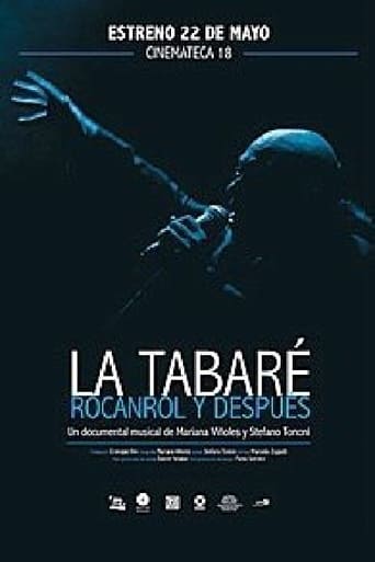 Poster of Tabaré Rock and Roll and After