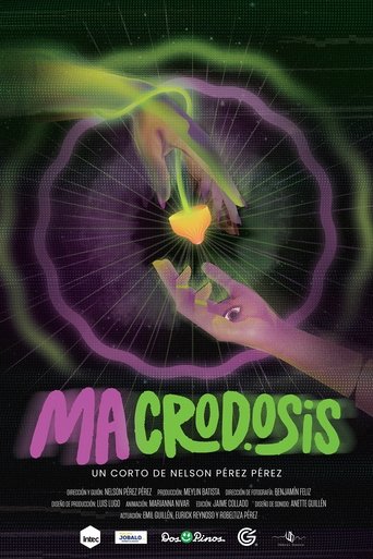 MAcrodosis Poster of MAcrodosis