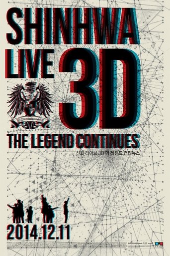 Poster of Shinhwa Live 3D - The Legend Continues