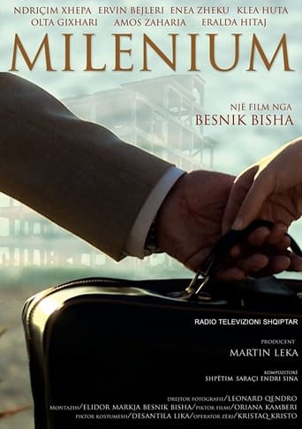 Poster of Milenium