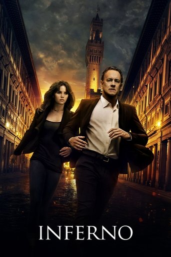 Poster of Inferno