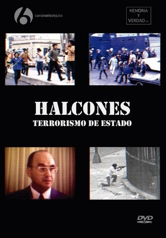 Poster of Halcones: State Terrorism