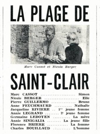 Poster of La plage de Saint-Clair