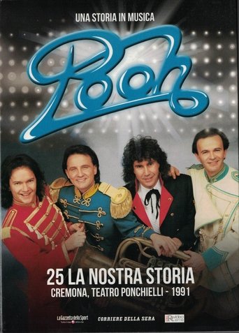 Poster of POOH - 25 la nostra storia - Cremona, Teatro Ponchielli