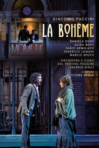 Poster of Puccini: La Bohème