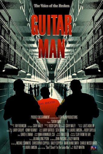 Poster of Guitar Man