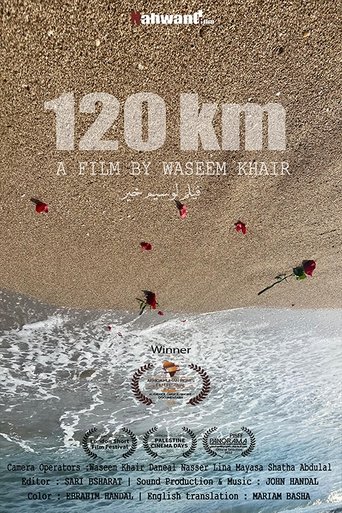 Poster of 120km